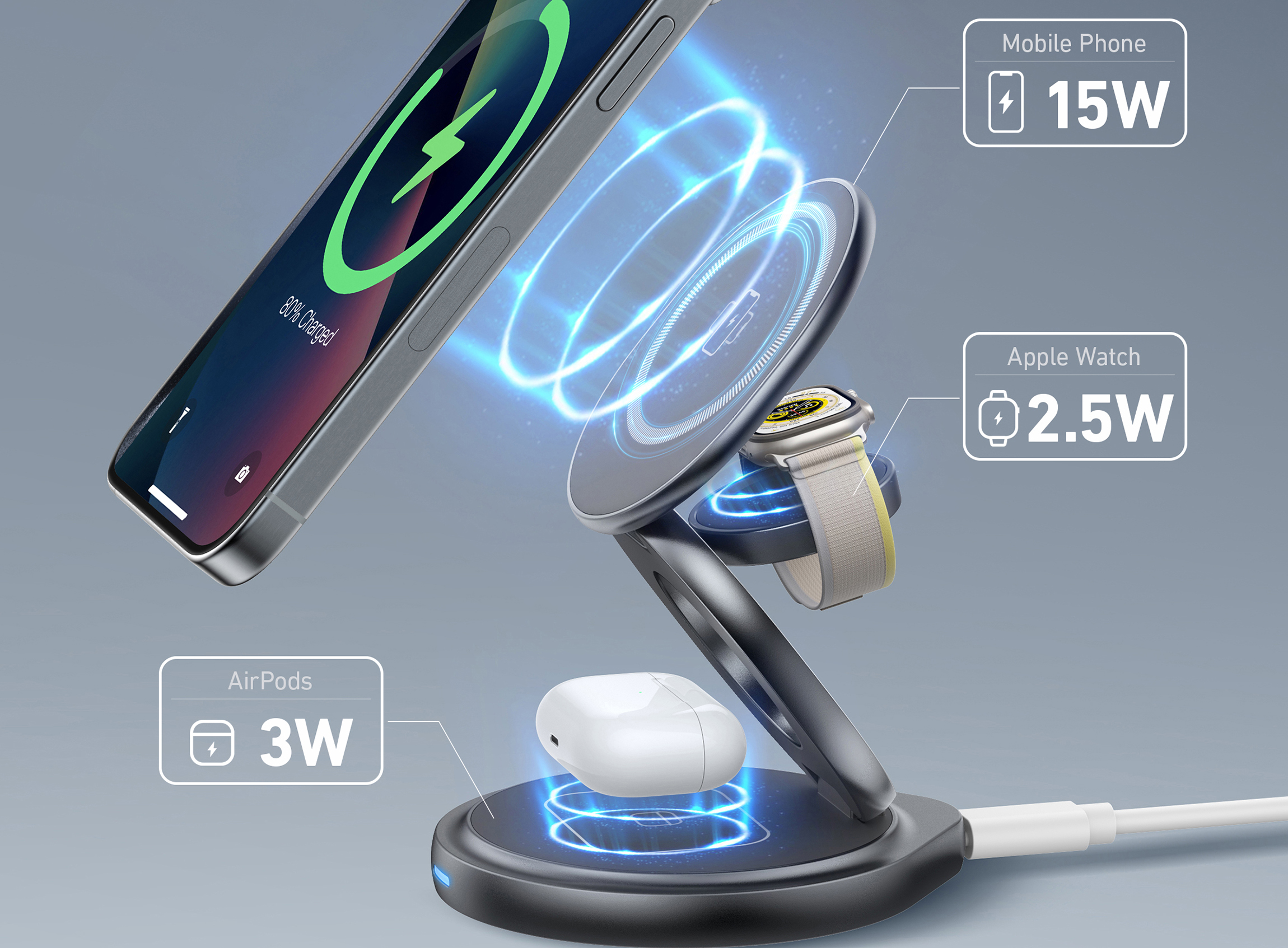 スマホアクセサリー 3in1 Wireless Charging Pad with MagSafe 3-in-1 MagSafe Wireless Charger – Charge iPhone, AirPods