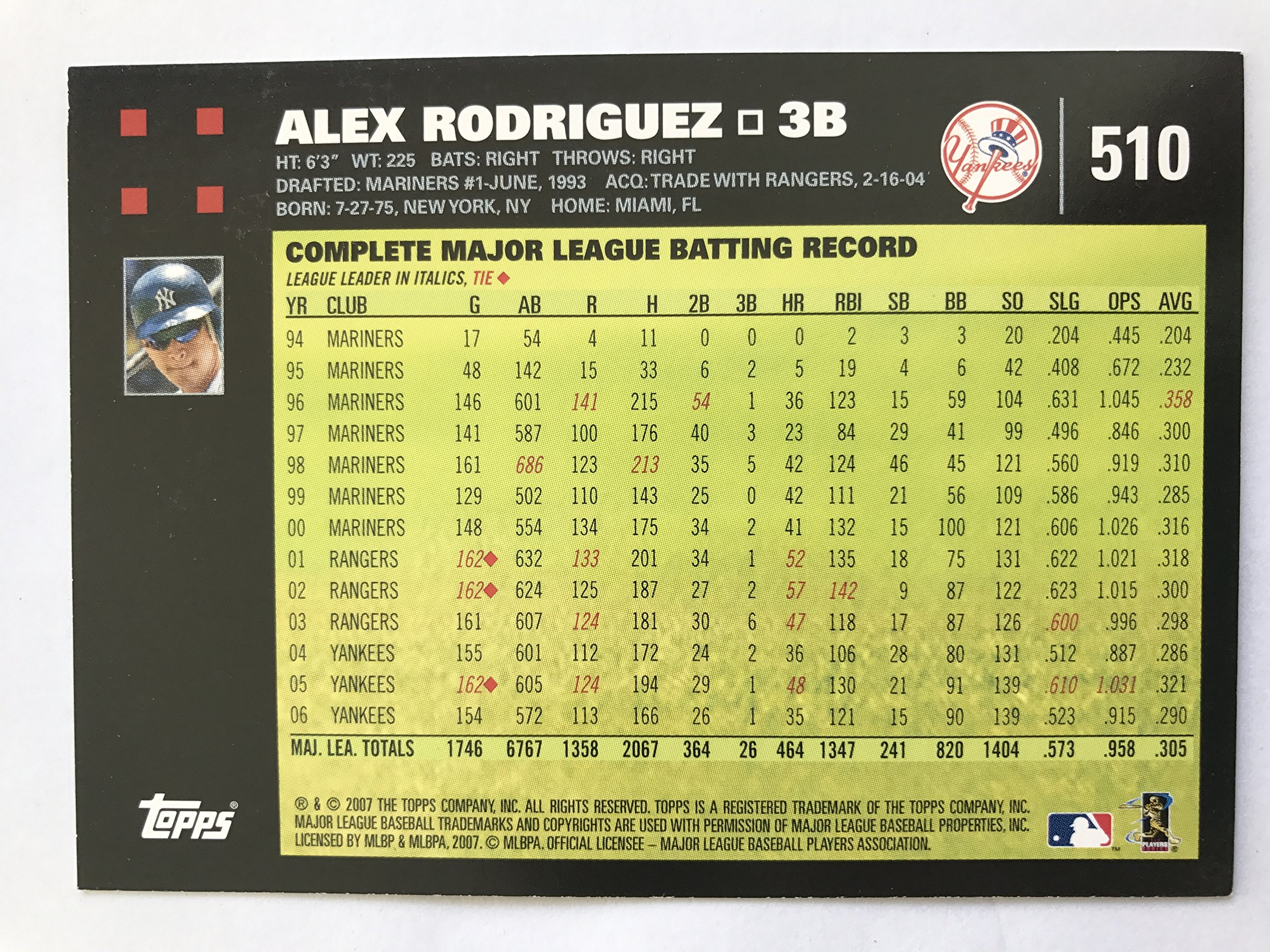 Amazon.com: 2007 Topps #510 Alex Rodriguez NM/M (Near Mint/Mint 