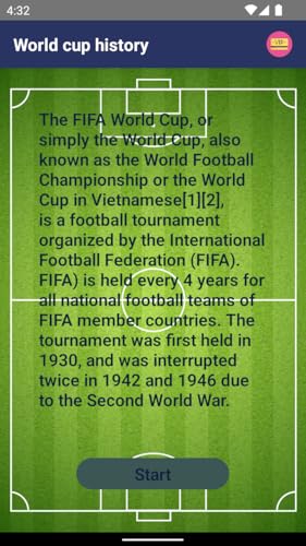 World cup history AM