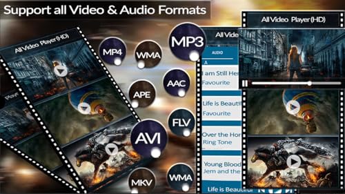 All Video Player (HD) All Formats Support 2019