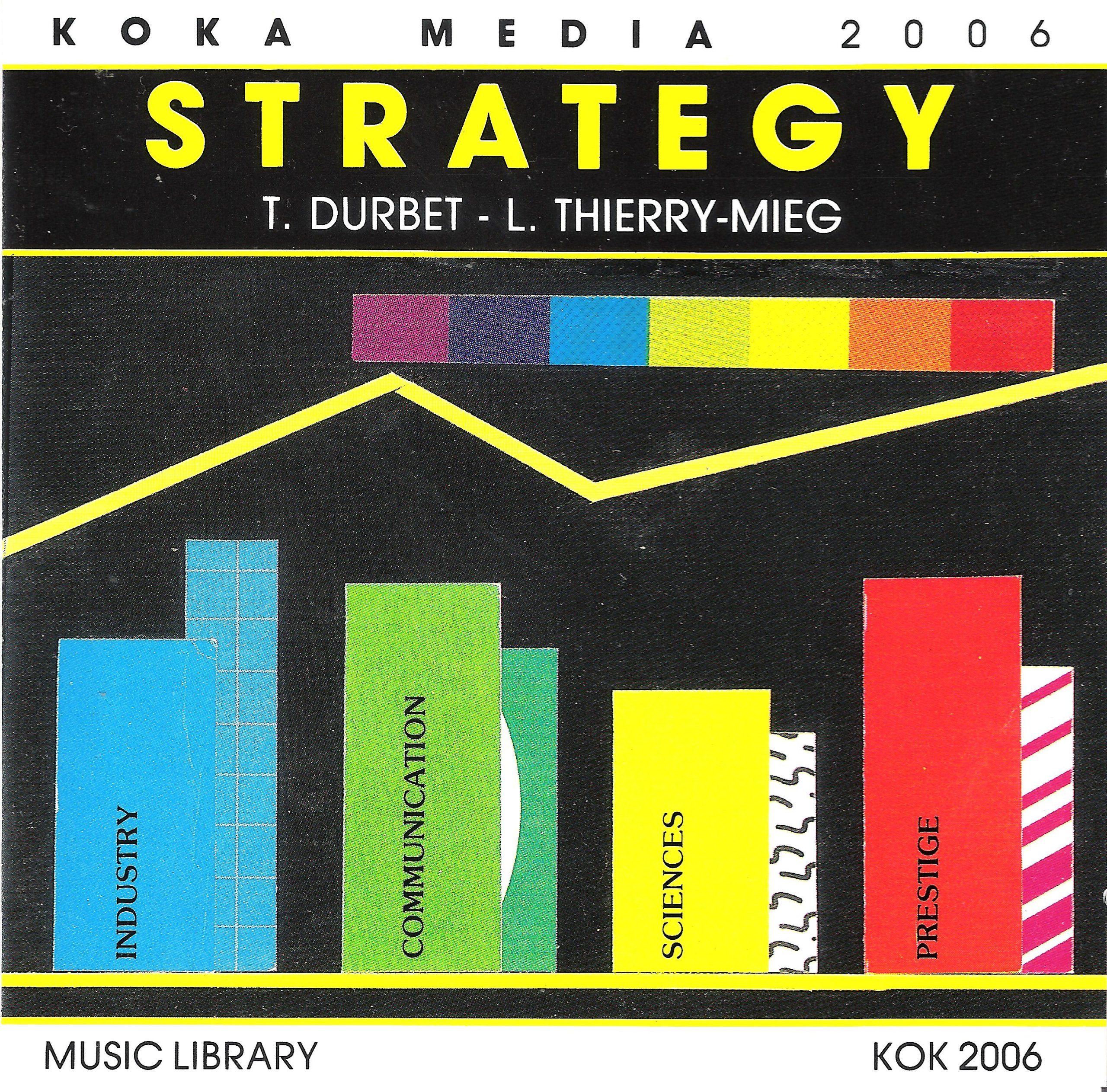 Strategy