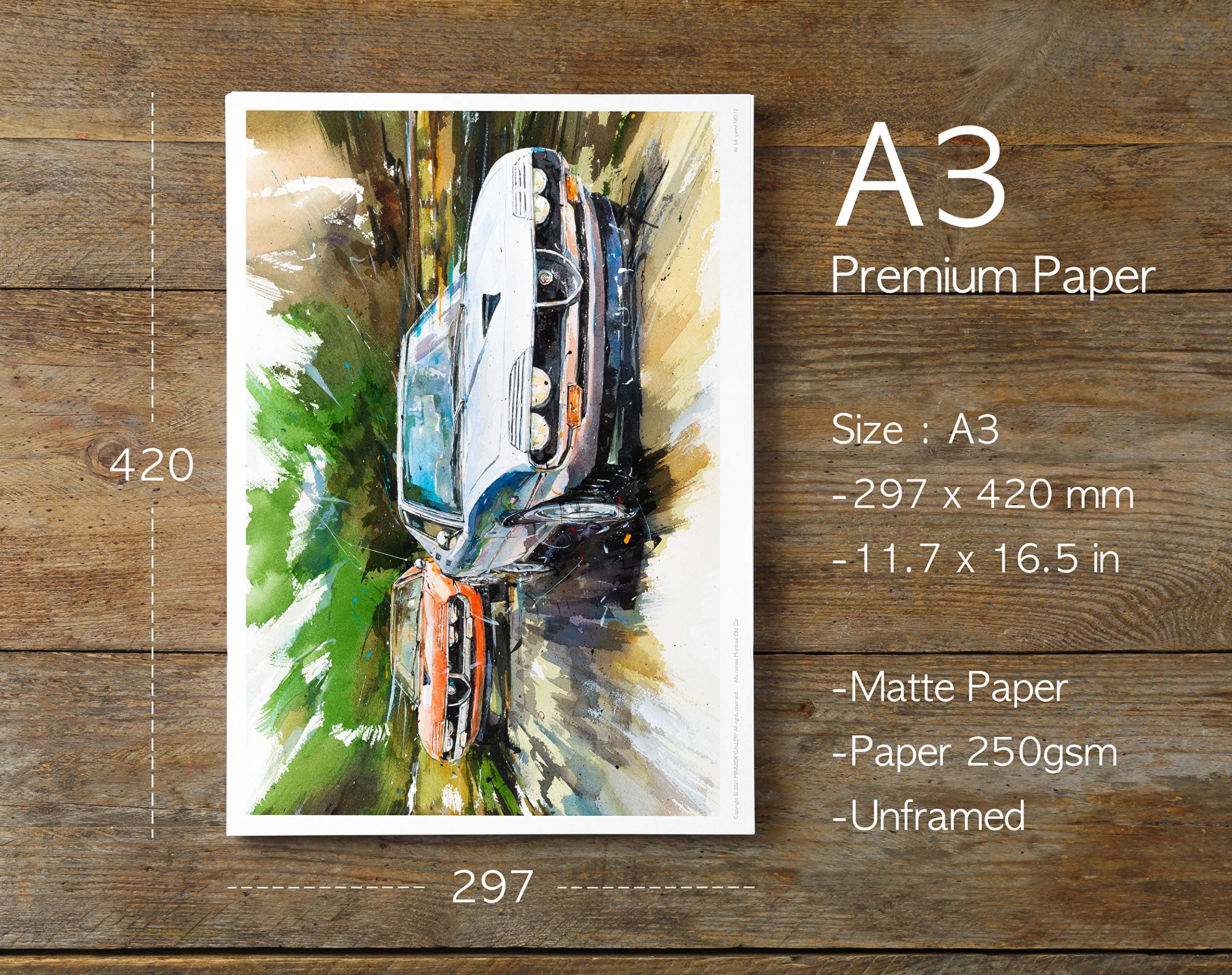 Amazon.com: MINSEOK Watercolor Car Posters Room Decor Premium A3