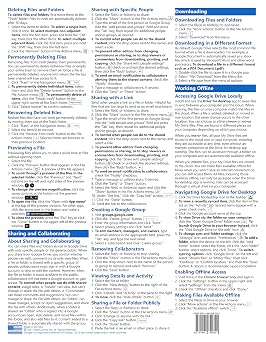 Google Drive Quick Reference Training Card - Laminated Tutorial Guide Cheat Sheet (Instructions and Tips)