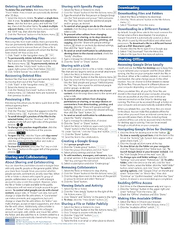 Google Drive Quick Reference Training Card - Laminated Tutorial Guide Cheat Sheet (Instructions and Tips)