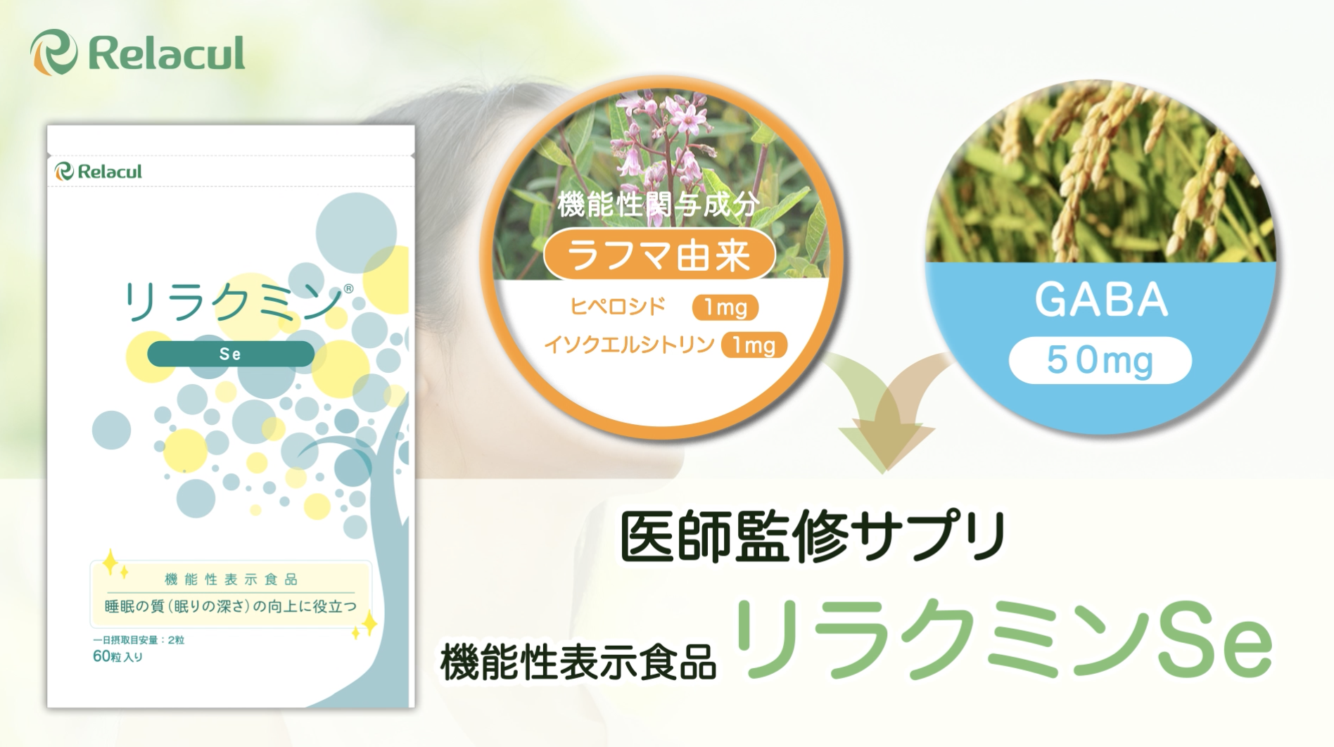 Amazon.co.jp: セロトニン 睡眠 サプリ [ 医師監修 リラクミンSe 1袋