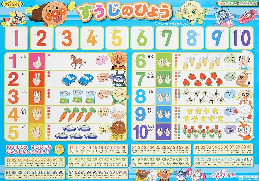 だねだねページ 超低頭精密ねじ(E2) Aセット YAHATA 精密ネジ Aセット パック