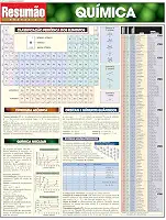 Química