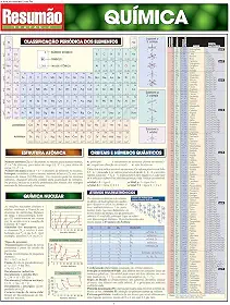 Química