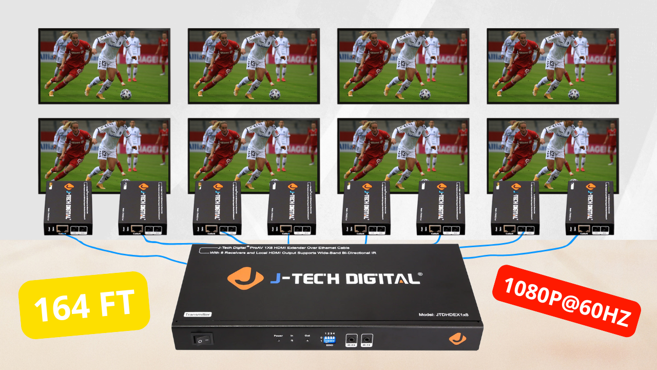 Amazon.com: J-Tech Digital 1x8 HDMI Extender Splitter/HDMI