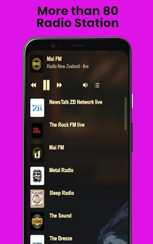 Radio New Zealand