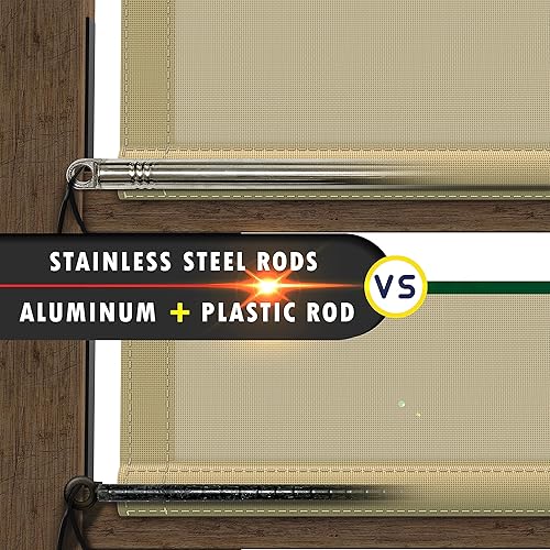 Miniatura 3 de Royal Shade Cubierta de repuesto para pérgola impermeable de 5 pies de ancho x 30 pies de largo, tela de 220 GSM para patio al aire libre, 95% de