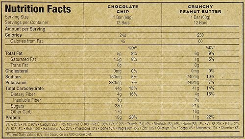 Miniatura 3 de Clif Bar Paquete variado, chispas de chocolate, mantequilla de maní crujiente, 2.4 oz. Barras nutricionales, 24 unidades