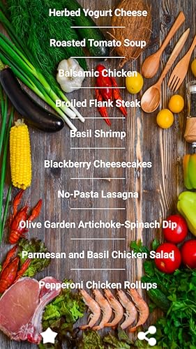 Low Carb Recipes for Keto Diet