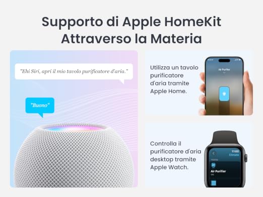 SwitchBot Purificatore D'aria Con App E Luce Notturna, CADR 400m³/h Fino A 83㎡ — immagine 4 di 16