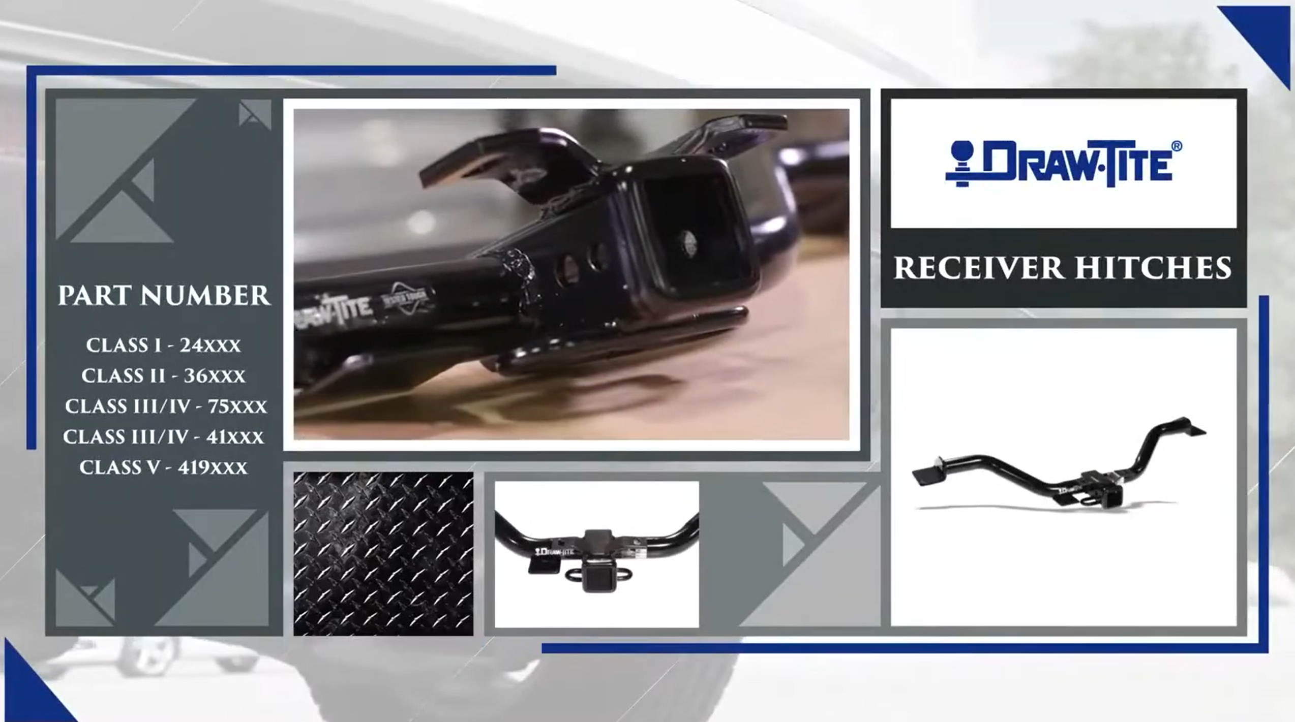 Class 3 Trailer Hitch Receiver – 2