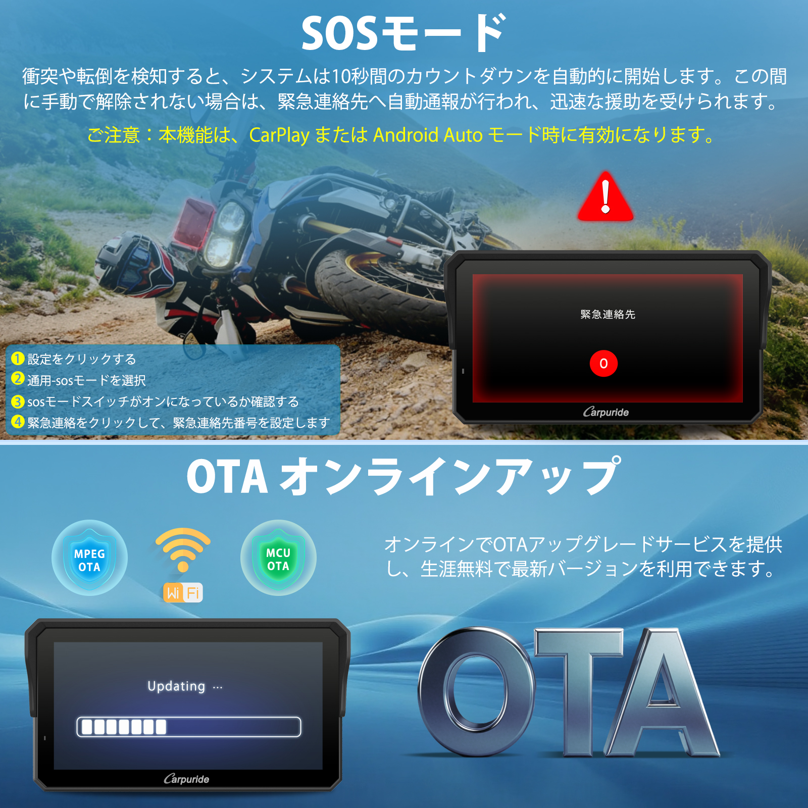 Amazon.co.jp: Carpuride バイクナビ スマートモニター コントローラー