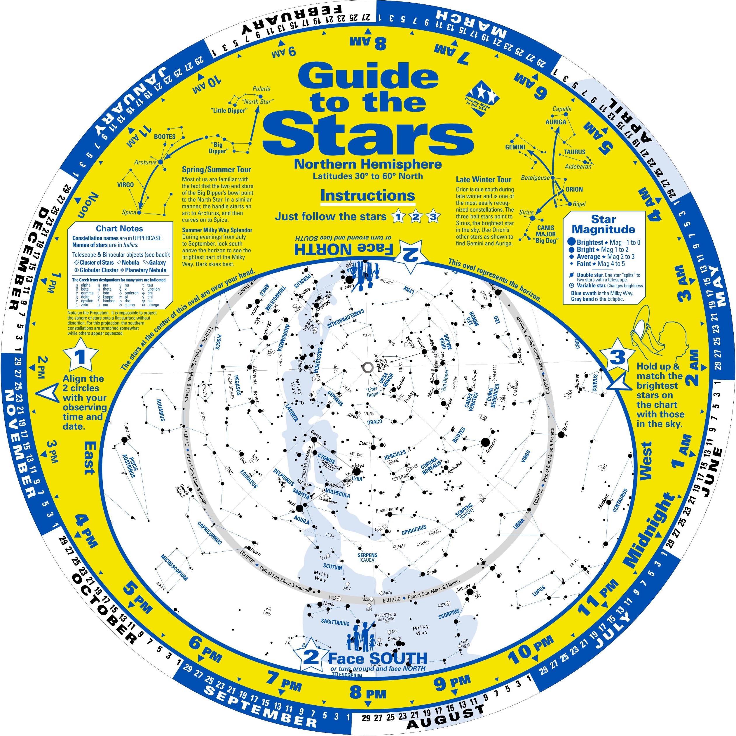 David H. Levy's Guide to the Stars