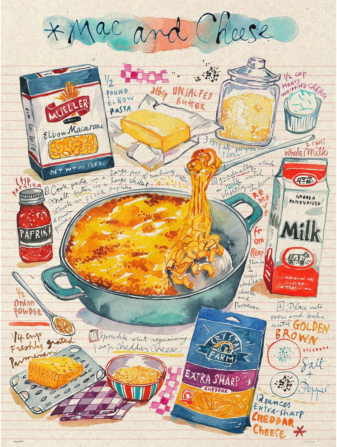 PieceRelax PieceClicks PieceClicks Plastic Jigsaw Puzzle for Adults 1000 Pieces - Lucile Prache - Mac and Cheese - 25.2 X 18.9 Inches, Most Satisfying Table Games, No Glue Needed [U1081]