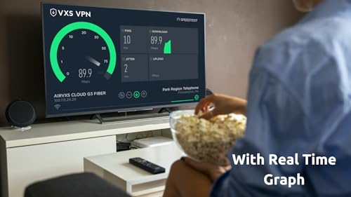 Network Speedtest