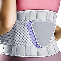 Vista 11 de FEATOL Soporte de espalda transpirable con almohadilla lumbar para mujeres y hombres, cinturón de soporte para alivio del dolor de espalda baja