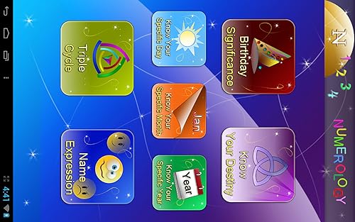 Numerology 1234