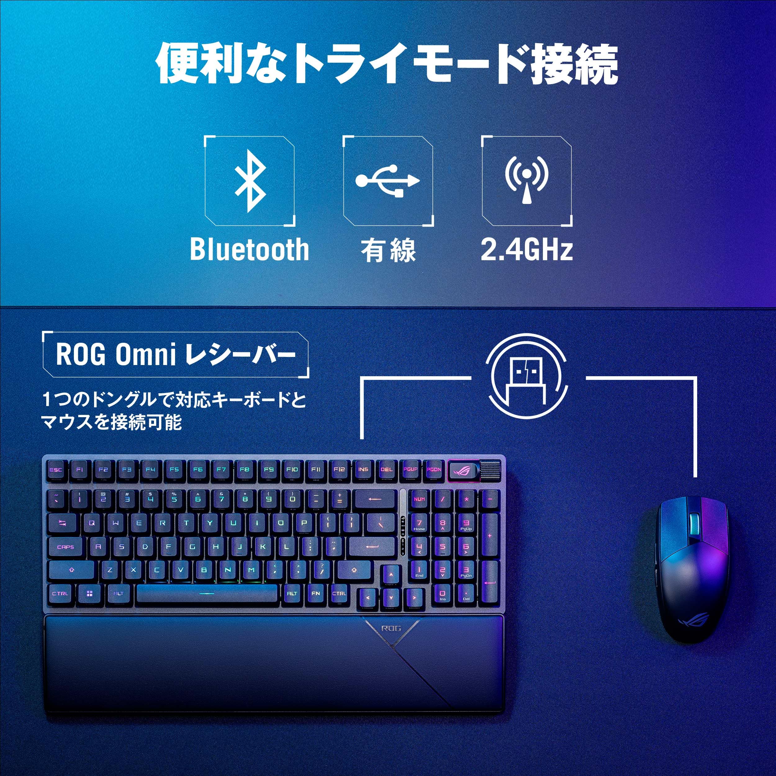 Amazon.co.jp: ASUS ROG Strix Scope II 96 RXワイヤレスゲーミング