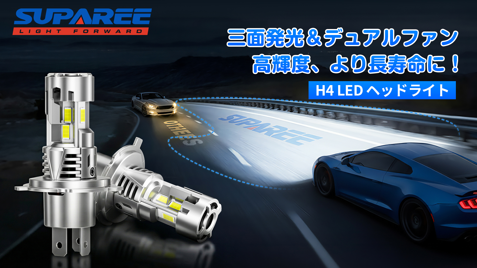 Amazon | 「業界初三面発光」SUPAREE H4 LED 爆光 6500K ホワイト
