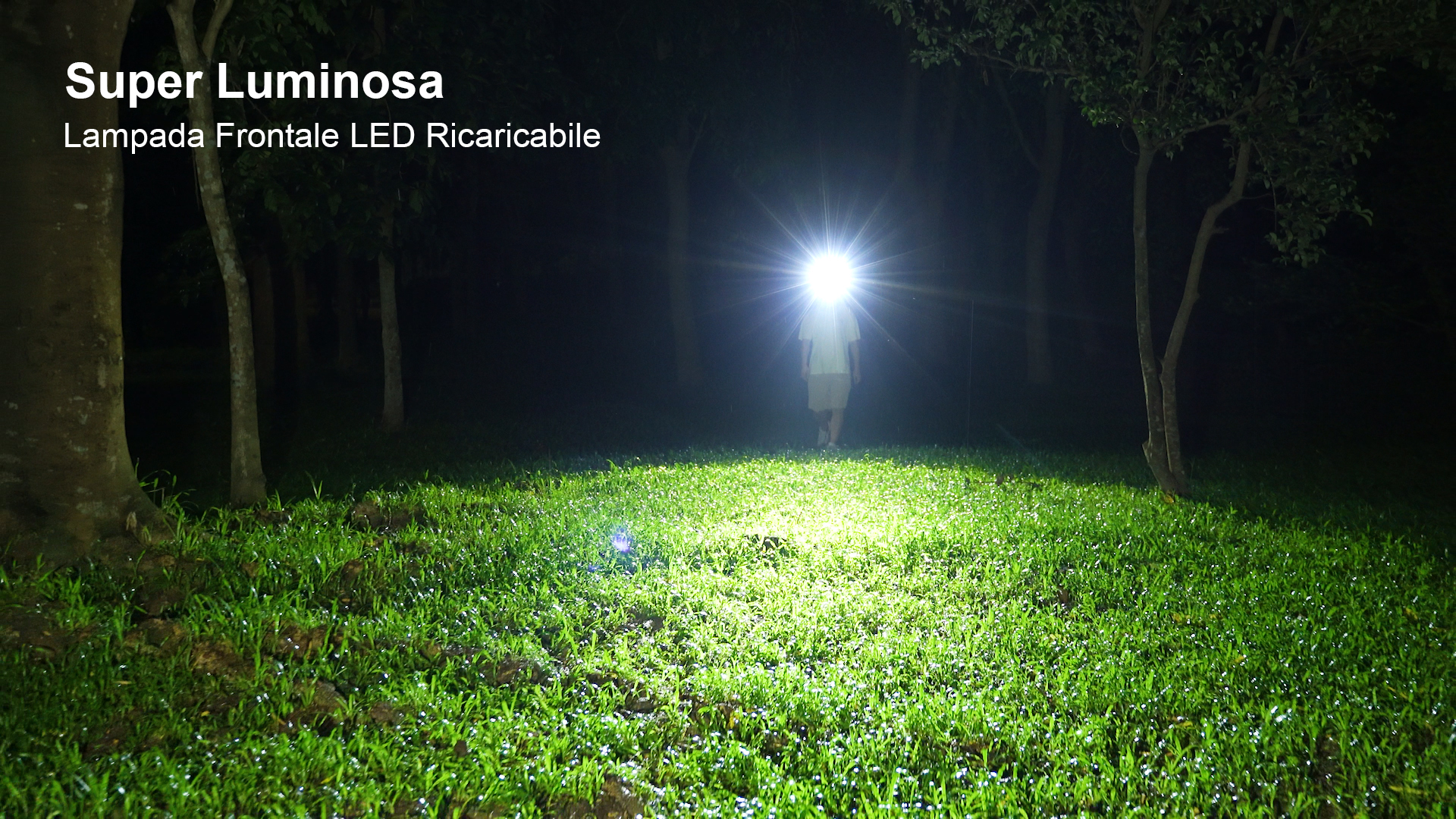 Torce Frontali Lsnisni 2000 Lumen - 2 Pezzi Con 6 Batterie, 6 Modalità, Impermeabile IPX5 - Foto 9