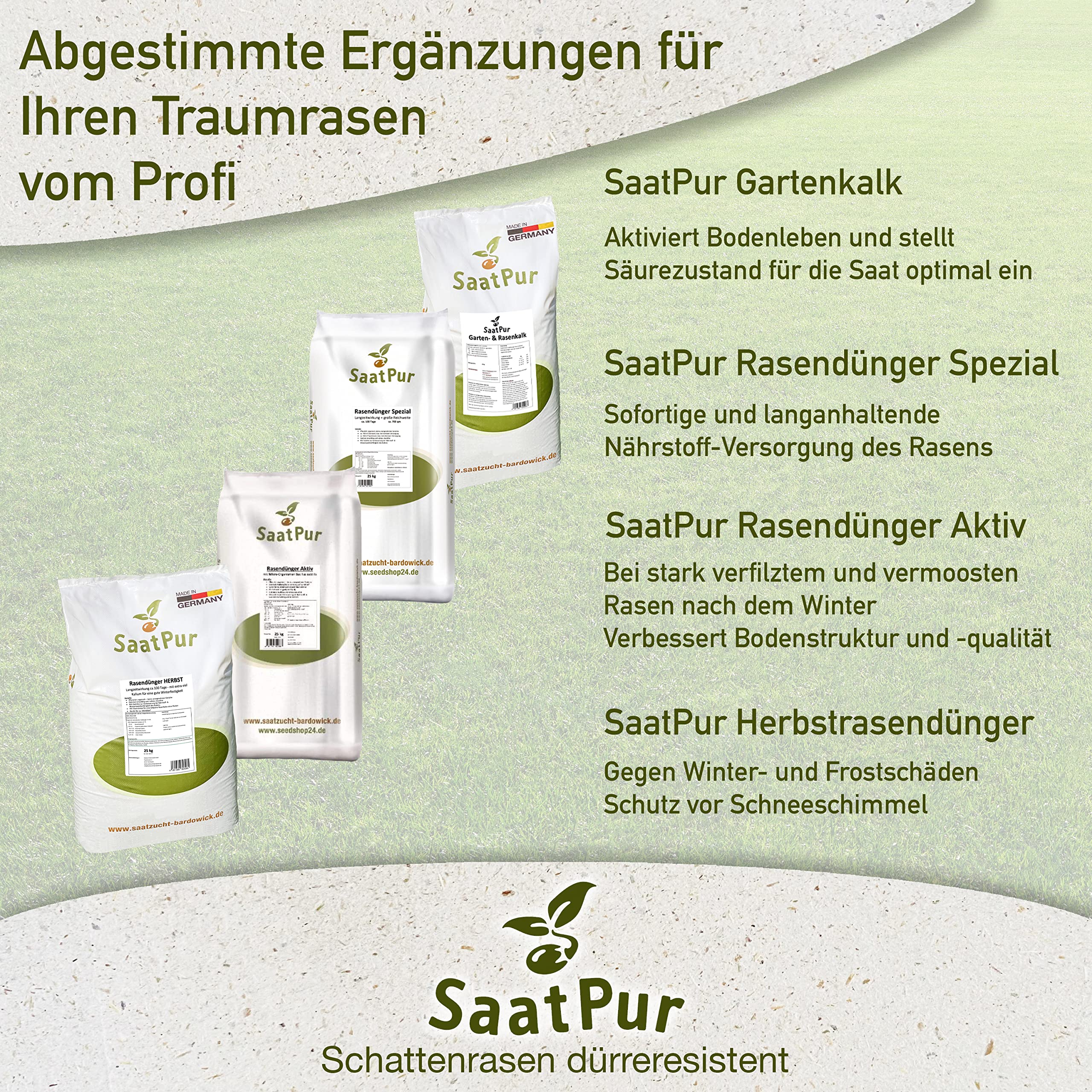 SaatPur® Rasensamen Schattenrasen Dürreresistent 5kg für ca. 150 m², Mehrjährige Rasemischung aus mehreren Rasenarten, meistens 4 bis 5, satt grün, schnellkeimend, hitzetolerant, Neusaat und Nachsaat