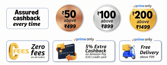 Amazon Cashback Offer