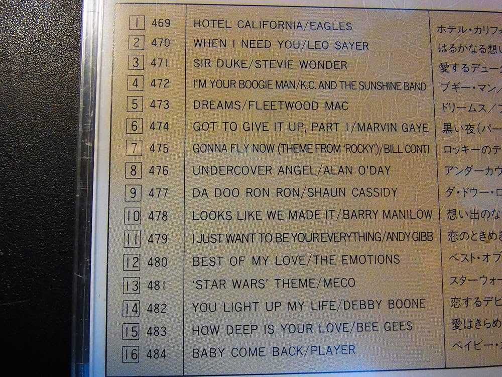 ザ・グレート・ビルボード 500 VOL.1 1-10 Amazon.co.jp: ザ・グレート・ビルボード 500 NO.1 VOL.29