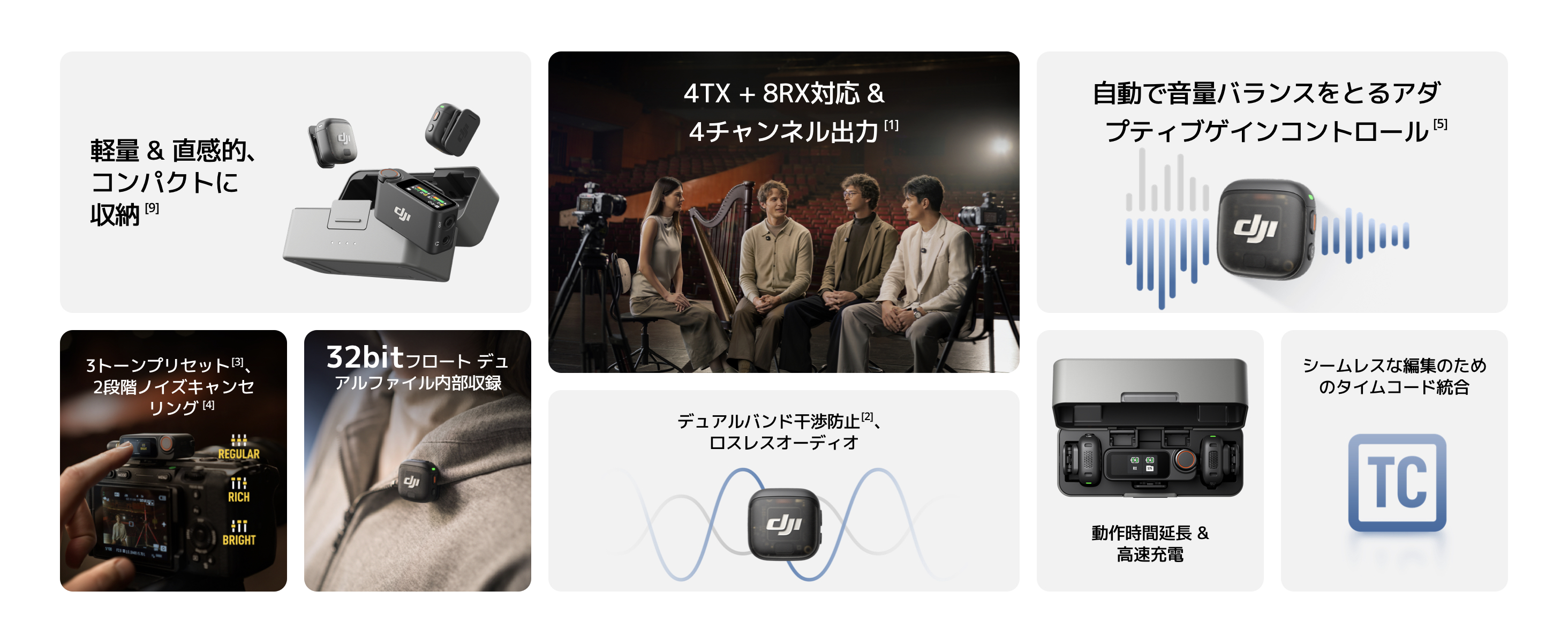 Amazon.co.jp: DJI Mic 3（2 TX + 1 RX + 充電ケース）ピンマイク