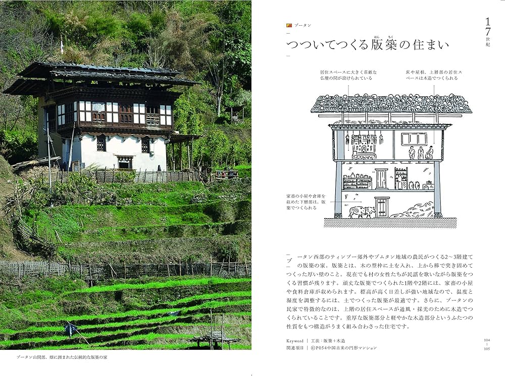20世紀 世界の名作住宅 the iconic house 20世紀 世界の名作住宅 | ドミニク ブラッドベリー, Bradbury