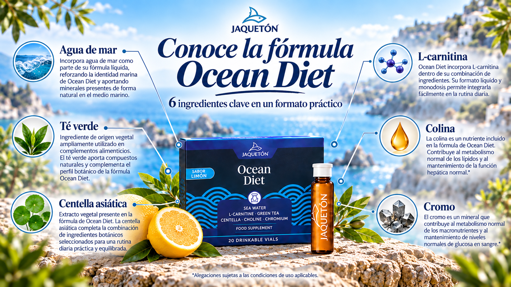 Agua de Mar 4 en 1 | QUEMAGRASAS NATURAL + 1000mg L-Carnitina + Té Detox, Cromo & Colina | Fórmula Avanzada Con Dosis Óptima | Control & Saciedad del Apetito