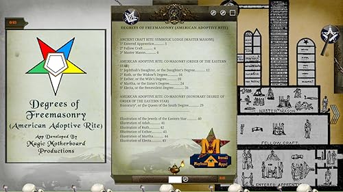Degrees of Freemasonry (American Adoptive Rite)