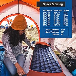 Best Camping Mattress for Couples Rated By Customers 4 A1pW RmY9FL. AC SL300