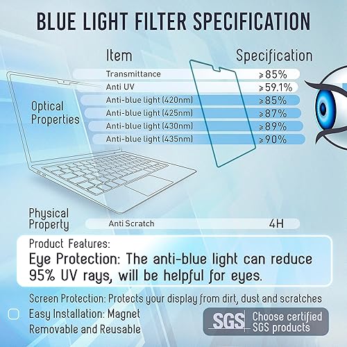 Vista 58 de VINTEZ Protector de pantalla de luz azul para monitor de computadora y portátil de 26, 27 pulgadas, película de bloqueo de luz azul anti-UV para PC