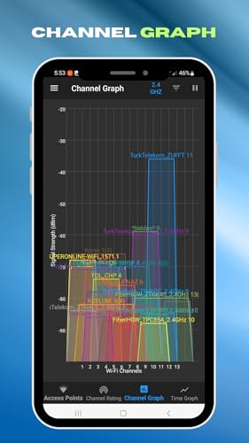 Wifi Analyzer