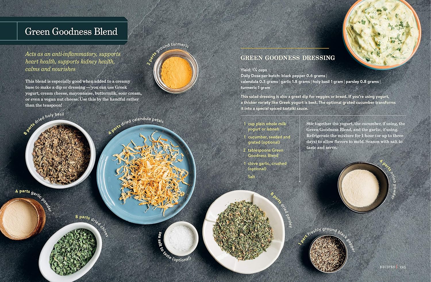 Spice Apothecary: Blending and Using Common Spices for Everyday Health image 4