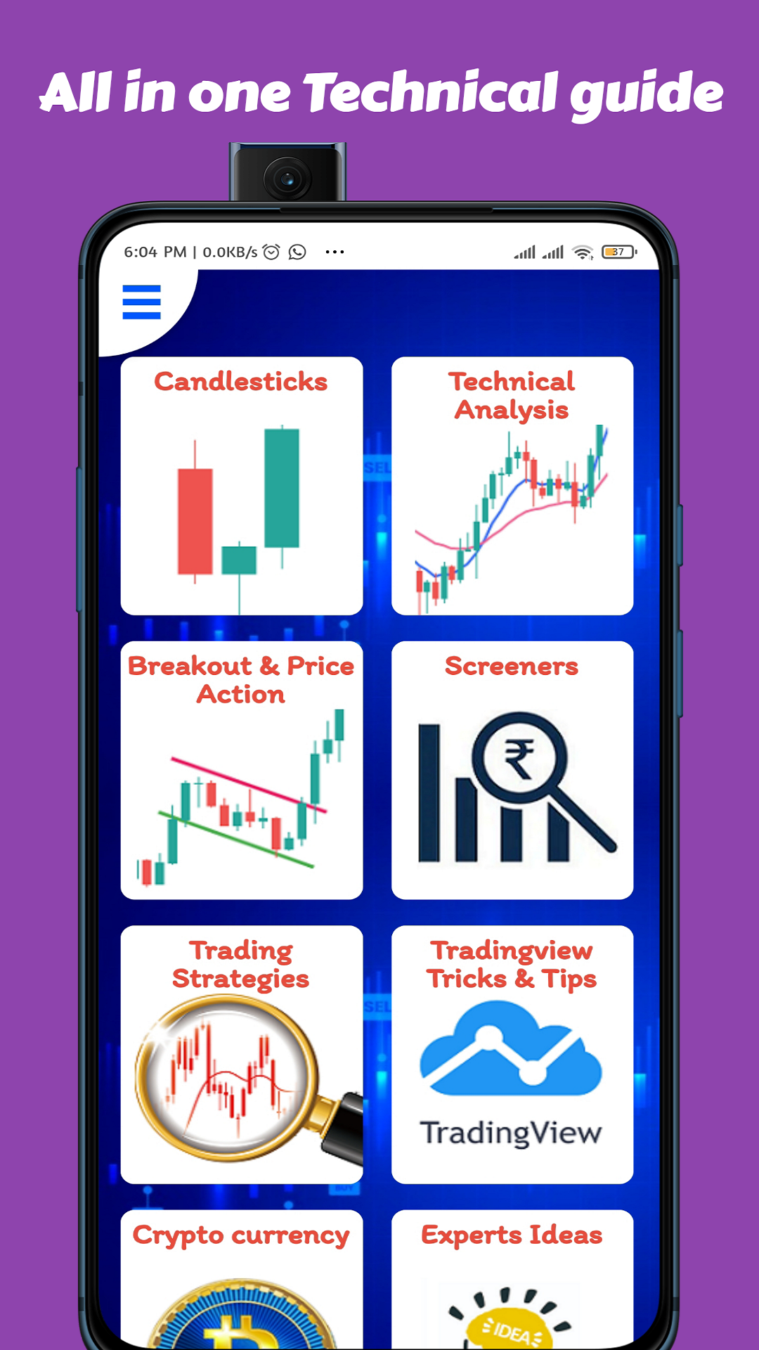 GoLong : Technical Analysis, Candlestick Trading guide with Multiple  strategies. - App on the Amazon Appstore