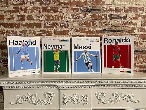Miniatura 2 de Messi, Ronaldo, Mbappé, Neymar | FRAMED CANVAS | Soccer Superstars, Wall Decor, World Cup Art, Favorite Soccer Players, Futbol, Office, Gameroom,