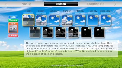 Weather4us