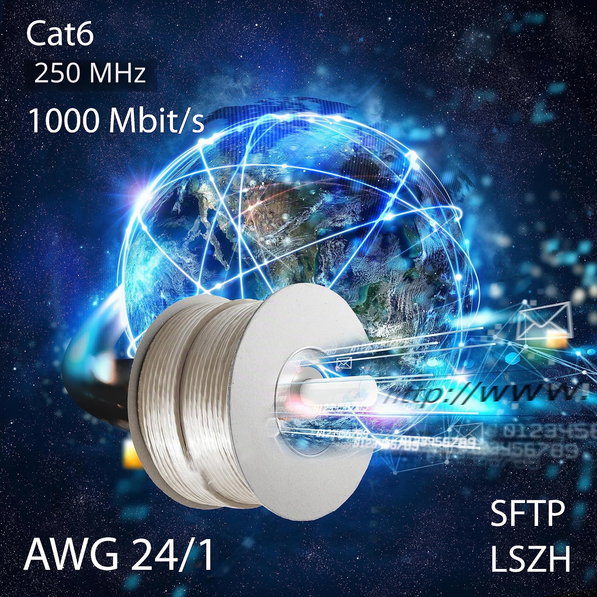 Cavo di rete CAT 6, CAT.6, senza alogeni, cavo di installazione CAT6, cavo di rete, cavo dati Gigabit in rame Ethernet, 50 m