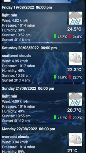Weather Forecast | Get 7days weather forecast of any city