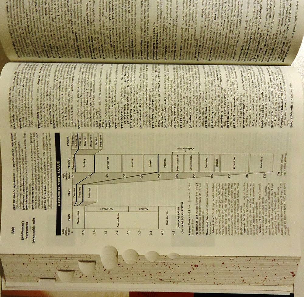 American heritage 洋書 American Heritage: The Magazine of History. - Raptis Rare Books