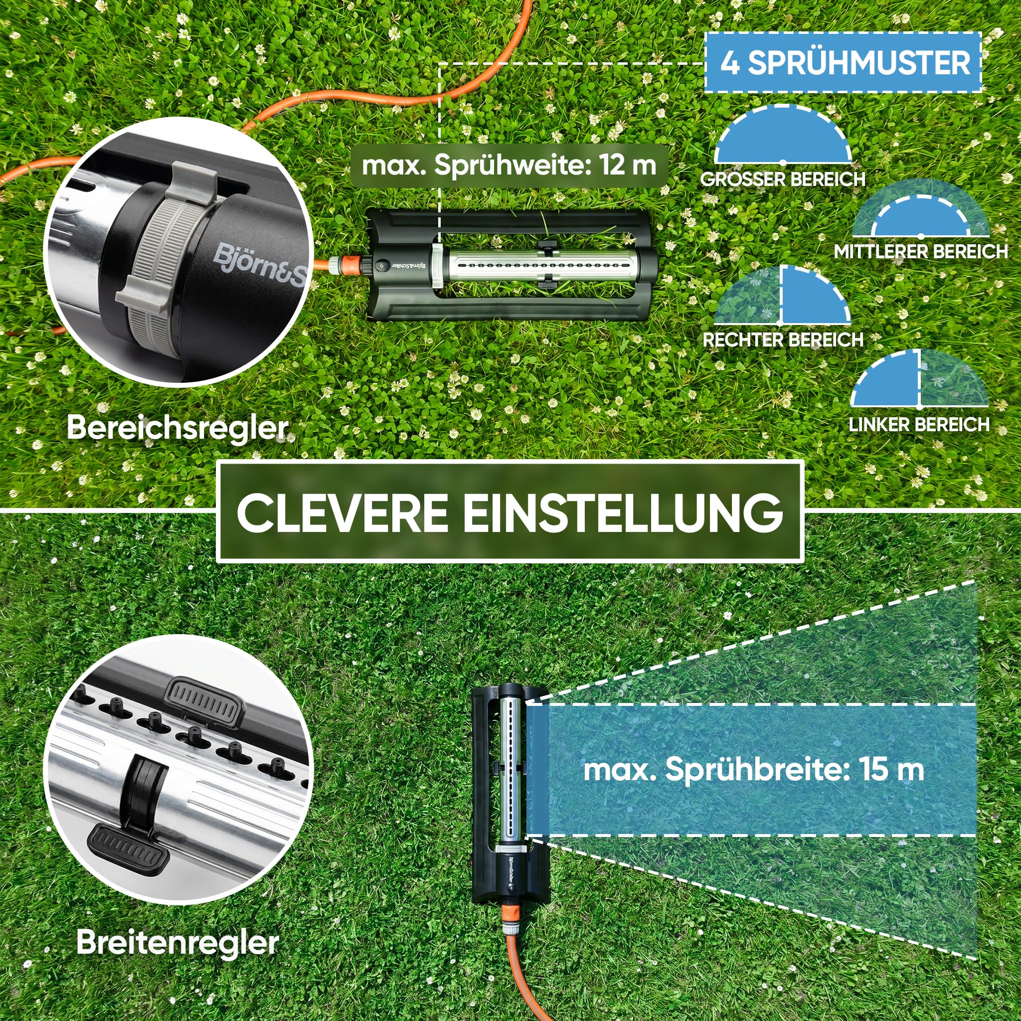 Björn&Schiller Oszillierender Rasensprenger, Viereckregner mit 18 Düsen, Einstellbarer automatischer Gartensprenger, Bewässerungsfläche bis zu 180 m², Sprinkler für Gartenbewässerung, inkl. Filter