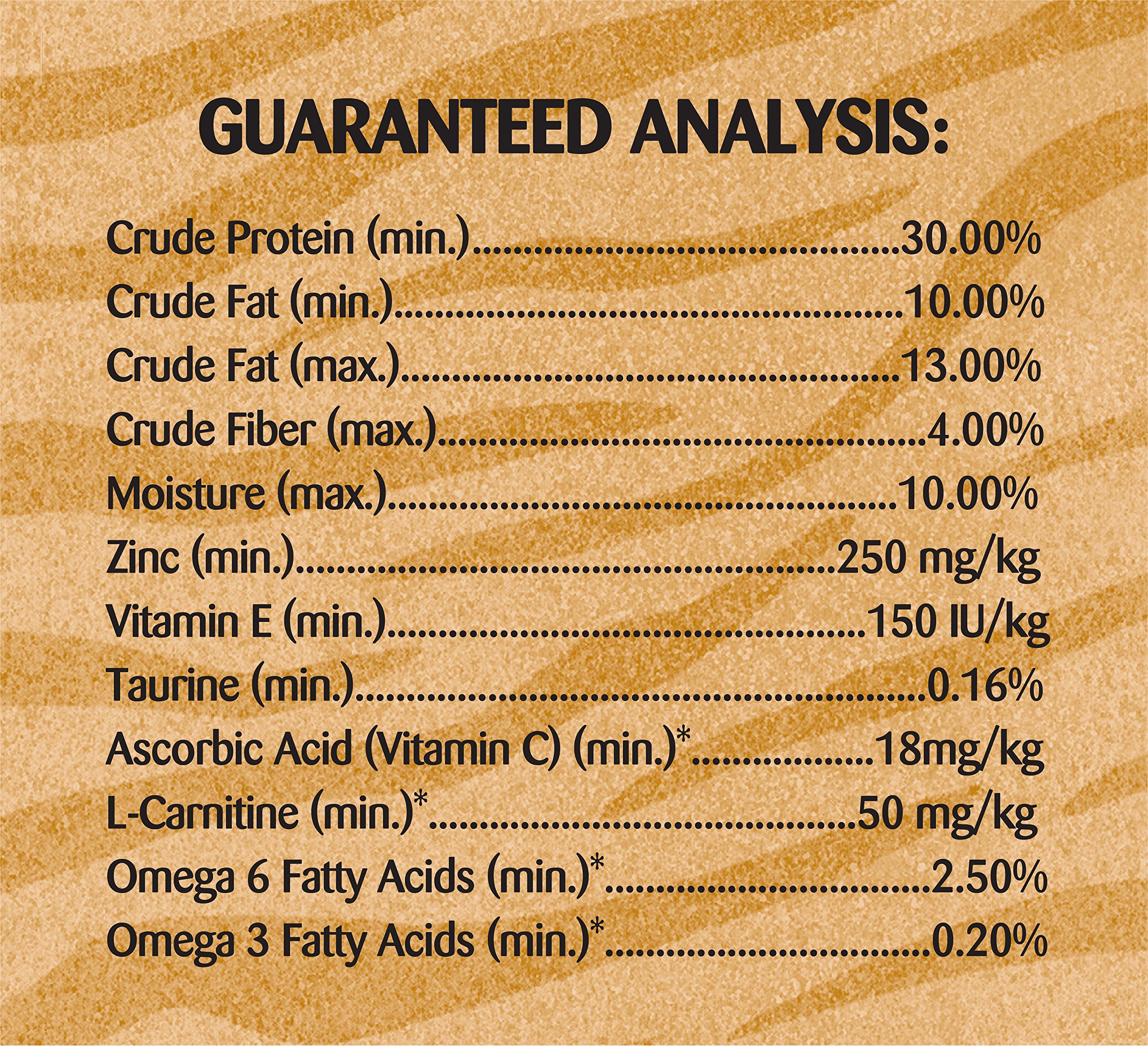 nutro max cat weight control