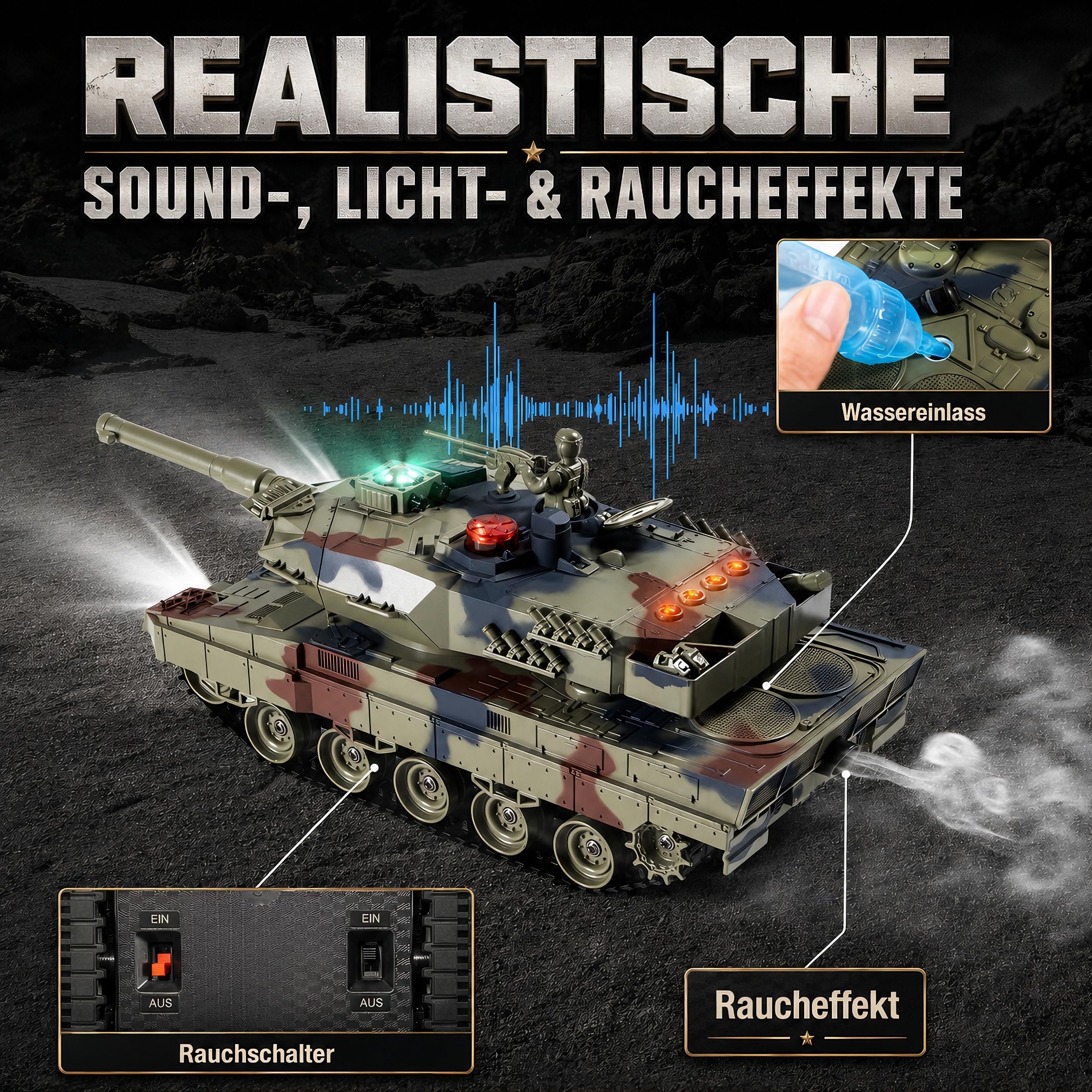 Supdex 1/24 RC Panzer mit Fernbedienung, militärischer Armeepanzer Spielzeug, 2.4GHz Steuerung mit Licht und Raucheffekt, taktisches Panzerfahrzeug für Kinder, Jungen