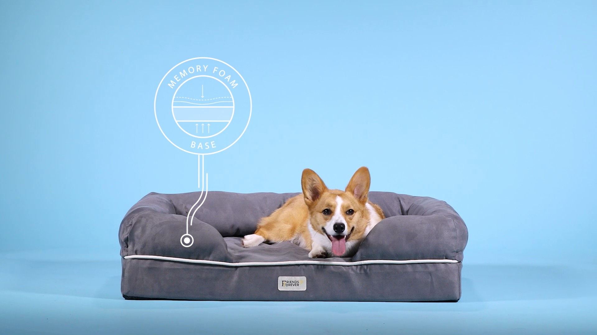 Friends Forever X-Large Dog Bed, Orthopedic Dog Sofa Memory Foam Mattress, Calming Dog Couch Bed, Wall Rim Pillow, Water Resistant Liner, Washable Cover, Non-Slip Bottom, Chester, X-Large Grey - image 7