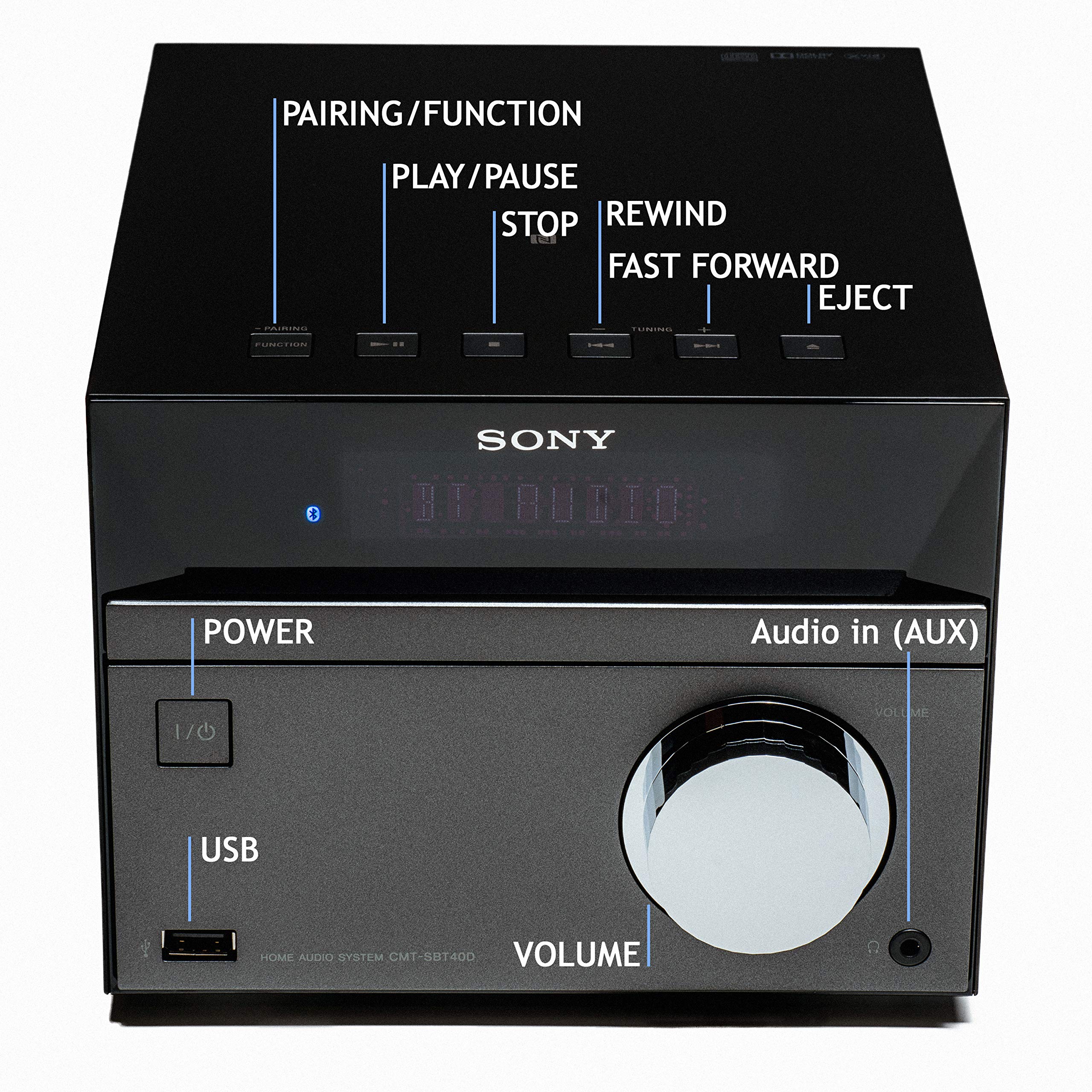 Buy Sony Compact Stereo Sound System for House with Bluetooth Wireless